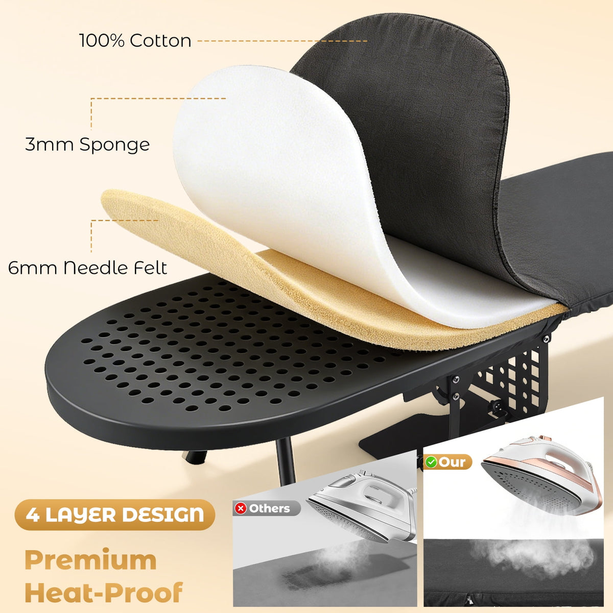 Doulami Small Tabletop Ironing Board with Retractable Iron Rest & Storage Basket, Foldable 4-Layer Heat Resistant Cover, Sturdy Support, Space-Saving for Laundry Room Apartment Dorm